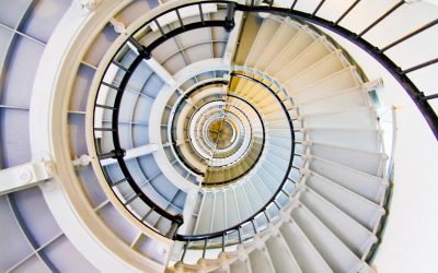 Denken Sie manchmal: unsere Leute verbringen zu viel Zeit mit Reibungen, die Energie und Motivation kosten